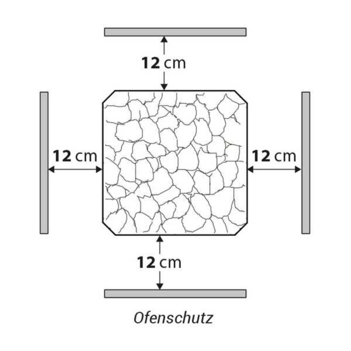 Saunaofen Edge (Standausführung) Edelstahl 7,5 kW, EOS
