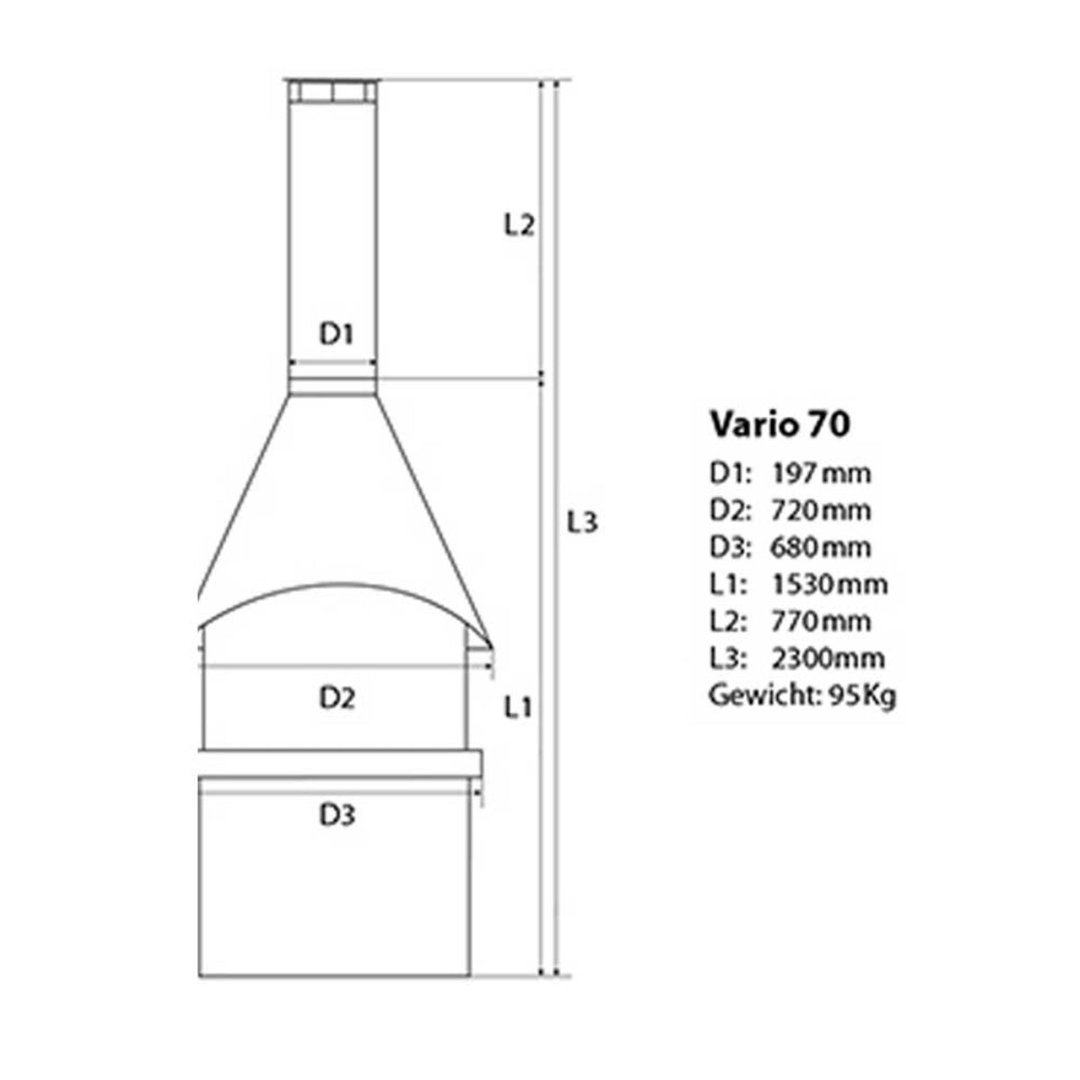 HERMAPRO Vario 70 Edelstahl Gartenkamin in schwarz  GESTEPPT